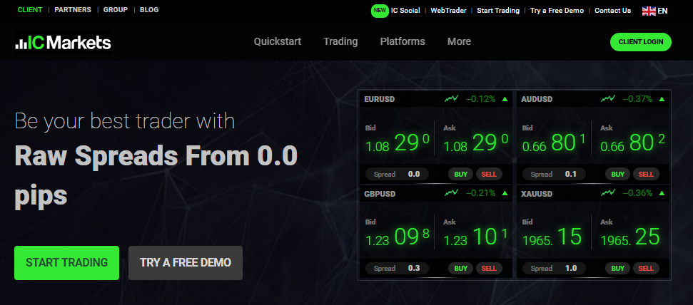 IC Markets